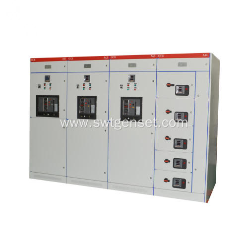 GCK Distribution Panel